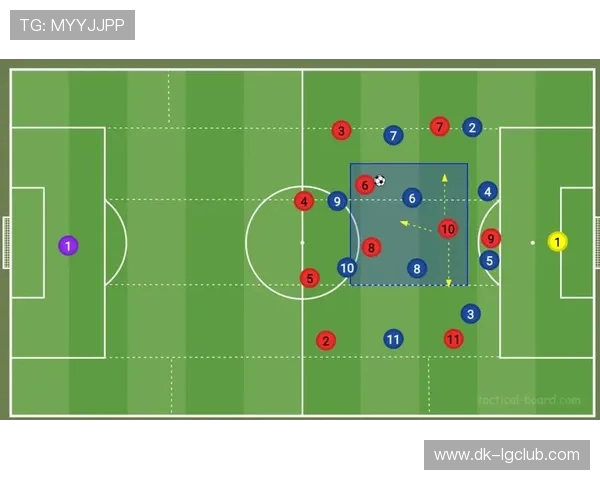围绕什么叫球商足球队探析其战术特点与未来发展前景的综合研究分析 围绕什么叫球商足球队探析其战术特点与未来发展前景的综合研究分析